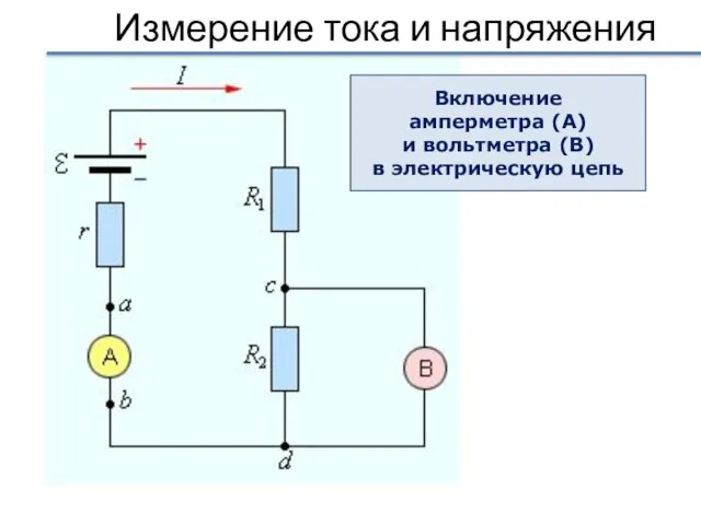 Измерение тока и напряжения Включение амперметра (А) и вольтметра (В) в электрическую цепь