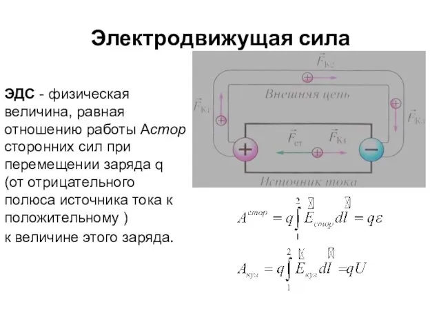 Электродвижущая сила ЭДС - физическая величина, равная отношению работы Aстор сторонних