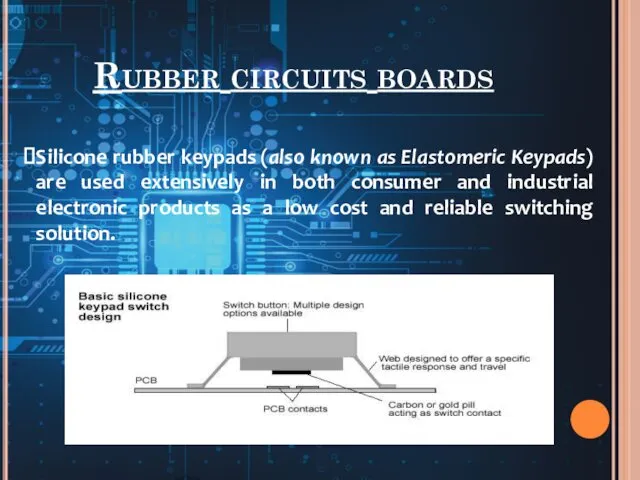 Rubber circuits boards Silicone rubber keypads (also known as Elastomeric Keypads)