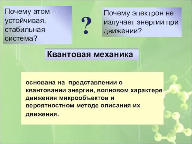 основана на представлении о квантовании энергии, волновом характере движения микрообъектов и