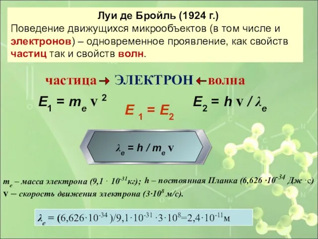 Луи де Бройль (1924 г.) Поведение движущихся микрообъектов (в том числе