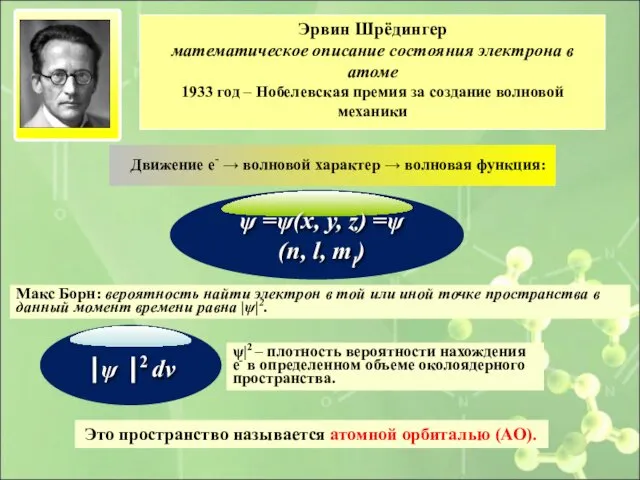 Движение е- → волновой характер → волновая функция: Это пространство называется