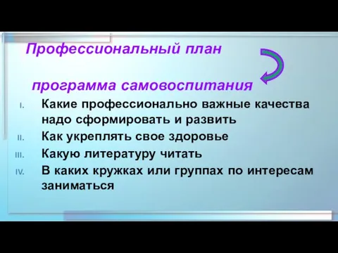 Профессиональный план программа самовоспитания Какие профессионально важные качества надо сформировать и