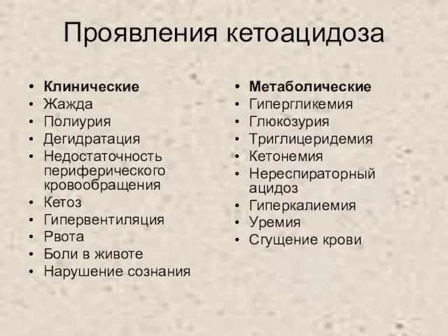 Проявления кетоацидоза Клинические Жажда Полиурия Дегидратация Недостаточность периферического кровообращения Кетоз Гипервентиляция