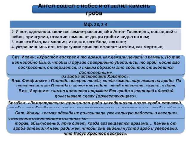 Прп. Исидор Пелусион: «Ангел отвали камень от гроба уже по воскресении