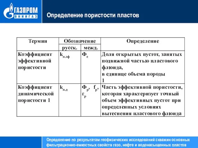 Определение пористости пластов Определение по результатам геофизических исследований скважин основных фильтрационно-емкостных