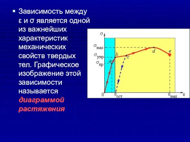 Зависимость между ε и σ является одной из важнейших характеристик механических