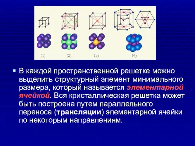 В каждой пространственной решетке можно выделить структурный элемент минимального размера, который