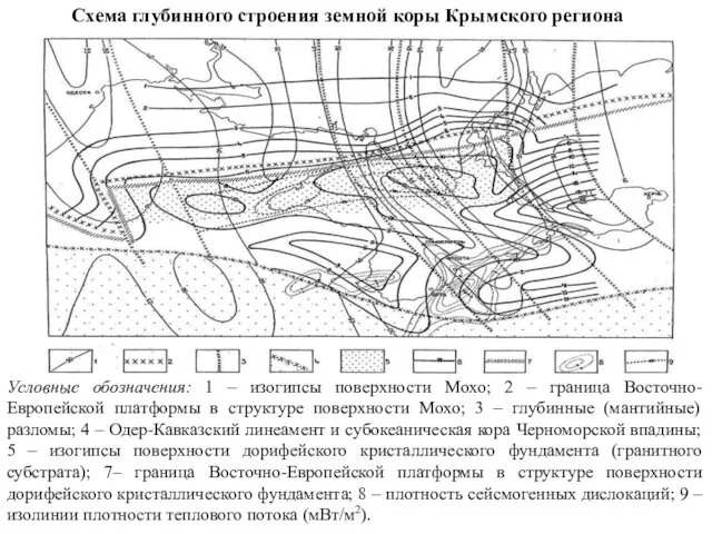 Условные обозначения: 1 – изогипсы поверхности Мохо; 2 – граница Восточно-Европейской