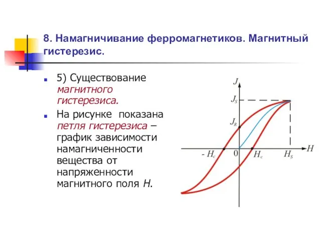 8. Намагничивание ферромагнетиков. Магнитный гистерезис. 5) Существование магнитного гистерезиса. На рисунке