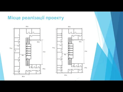 Місце реалізації проекту