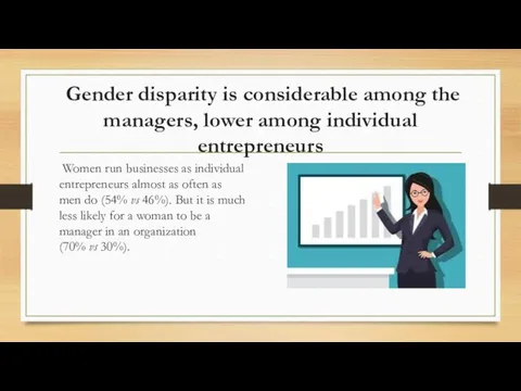 Gender disparity is considerable among the managers, lower among individual entrepreneurs