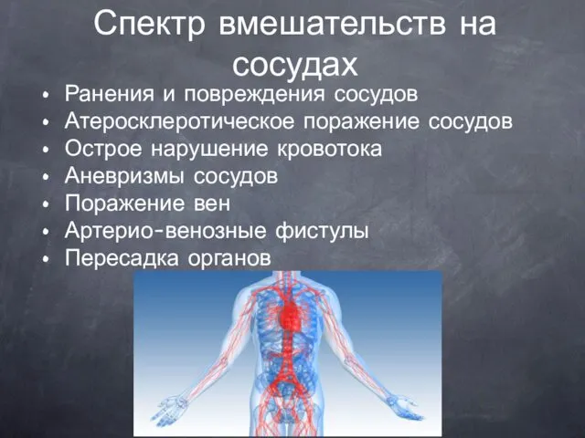 Спектр вмешательств на сосудах Ранения и повреждения сосудов Атеросклеротическое поражение сосудов