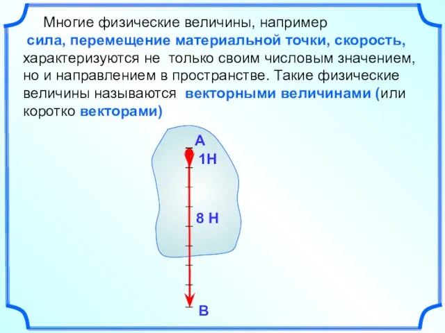 Многие физические величины, например сила, перемещение материальной точки, скорость, характеризуются не