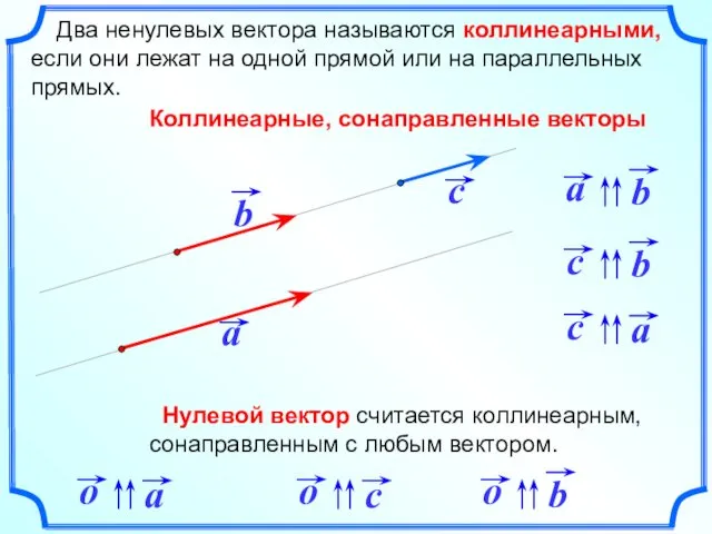 Два ненулевых вектора называются коллинеарными, если они лежат на одной прямой