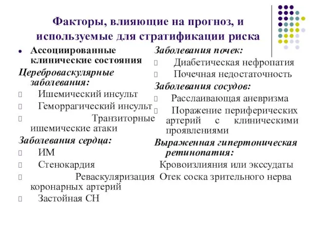 Ассоциированные клинические состояния Цереброваскулярные заболевания: Ишемический инсульт Геморрагический инсульт Транзиторные ишемические