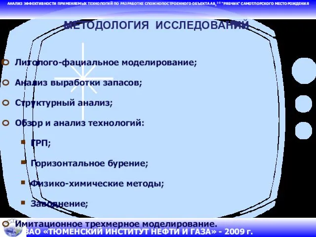 АНАЛИЗ ЭФФЕКТИВНОСТИ ПРИМЕНЯЕМЫХ ТЕХНОЛОГИЙ ПО РАЗРАБОТКЕ СЛОЖНОПОСТРОЕННОГО ОБЪЕКТА АВ11-2 “РЯБЧИК” САМОТЛОРСКОГО