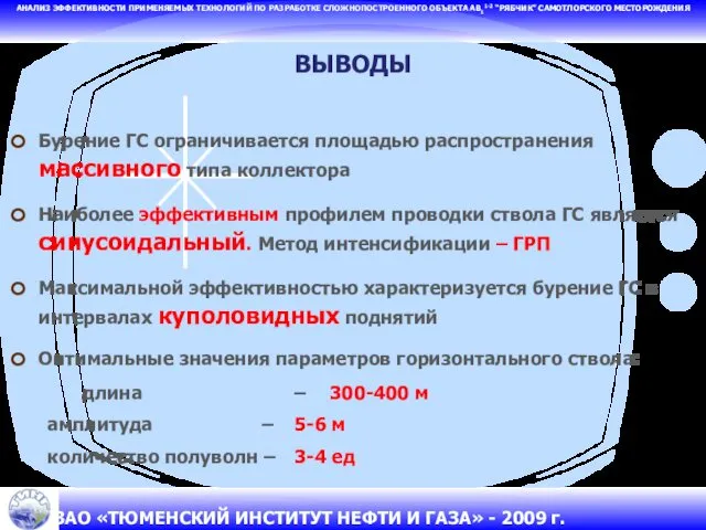 АНАЛИЗ ЭФФЕКТИВНОСТИ ПРИМЕНЯЕМЫХ ТЕХНОЛОГИЙ ПО РАЗРАБОТКЕ СЛОЖНОПОСТРОЕННОГО ОБЪЕКТА АВ11-2 “РЯБЧИК” САМОТЛОРСКОГО