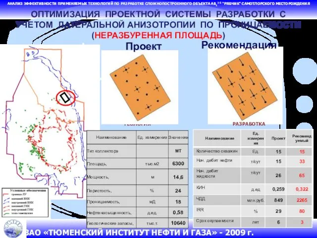 ОПТИМИЗАЦИЯ ПРОЕКТНОЙ СИСТЕМЫ РАЗРАБОТКИ С УЧЕТОМ ЛАТЕРАЛЬНОЙ АНИЗОТРОПИИ ПО ПРОНИЦАЕМОСТИ (НЕРАЗБУРЕННАЯ