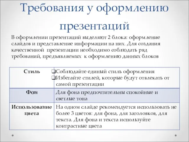 Требования у оформлению презентаций В оформлении презентаций выделяют 2 блока: оформление