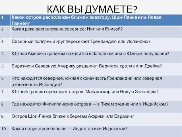 КАК ВЫ ДУМАЕТЕ?