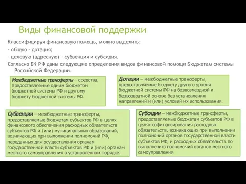 Классифицируя финансовую помощь, можно выделить: - общую - дотация; - целевую