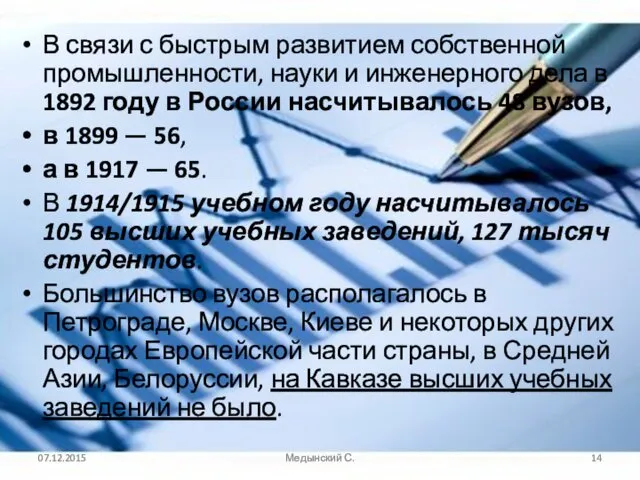 В связи с быстрым развитием собственной промышленности, науки и инженерного дела