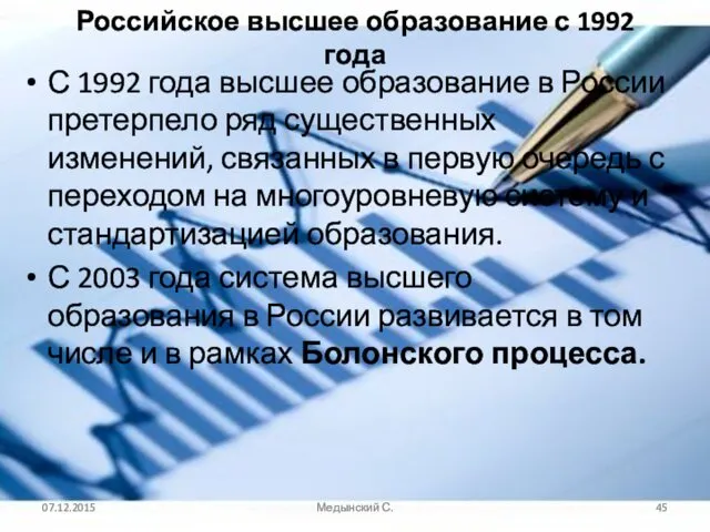 Российское высшее образование с 1992 года С 1992 года высшее образование