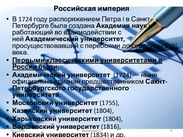 Российская империя В 1724 году распоряжением Петра I в Санкт-Петербурге была