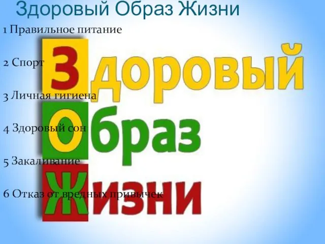 Здоровый Образ Жизни 1 Правильное питание 2 Спорт 3 Личная гигиена