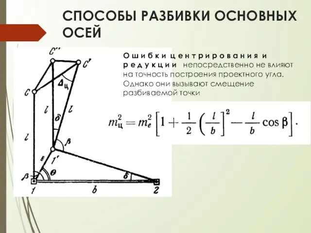 СПОСОБЫ РАЗБИВКИ ОСНОВНЫХ ОСЕЙ О ш и б к и ц