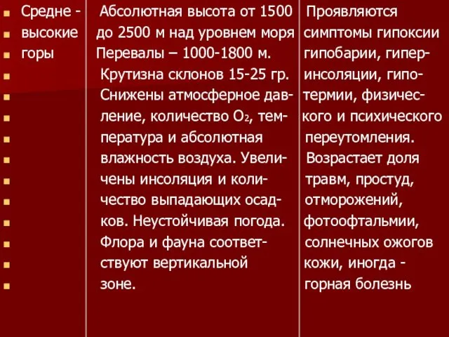 Средне - Абсолютная высота от 1500 Проявляются высокие до 2500 м