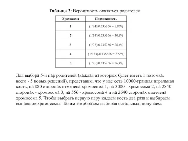 Таблица 3: Вероятность оказаться родителем Для выбора 5-и пар родителей (каждая