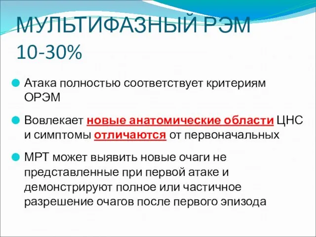 МУЛЬТИФАЗНЫЙ РЭМ 10-30% Атака полностью соответствует критериям ОРЭМ Вовлекает новые анатомические