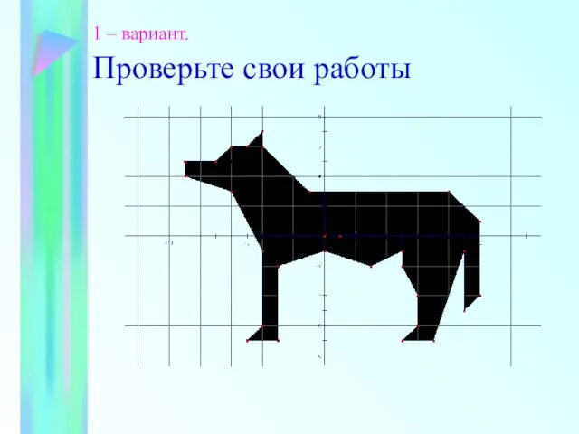 1 – вариант. Проверьте свои работы