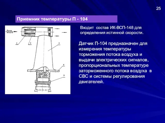 25 Приемник температуры П - 104 Датчик П-104 предназначен для измерения