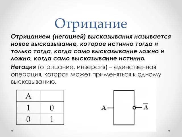 Отрицание Отрицанием (негацией) высказывания называется новое высказывание, которое истинно тогда и