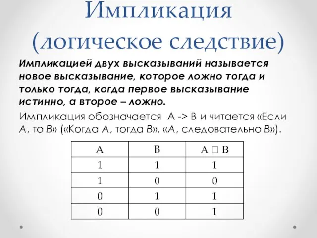 Импликация (логическое следствие) Импликацией двух высказываний называется новое высказывание, которое ложно