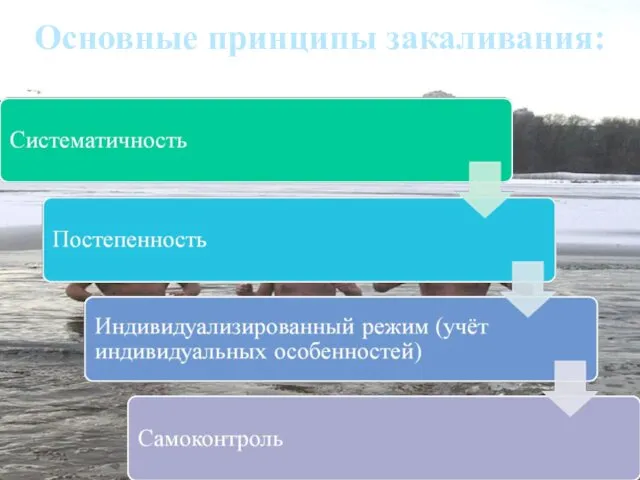 Основные принципы закаливания: