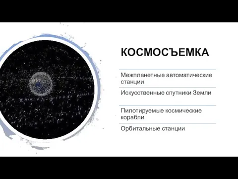 КОСМОСЪЕМКА