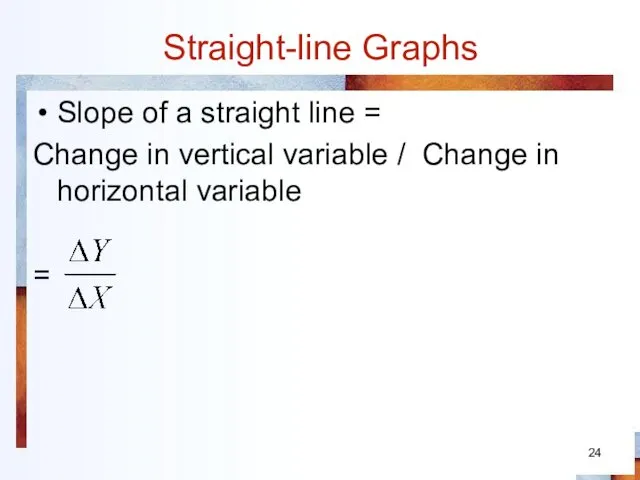 Straight-line Graphs Slope of a straight line = Change in vertical