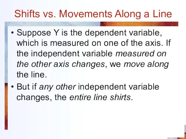 Shifts vs. Movements Along a Line Suppose Y is the dependent