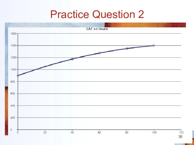 Practice Question 2