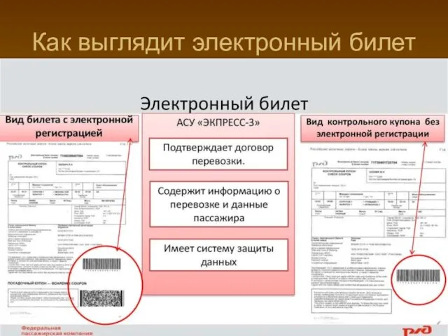 Как выглядит электронный билет