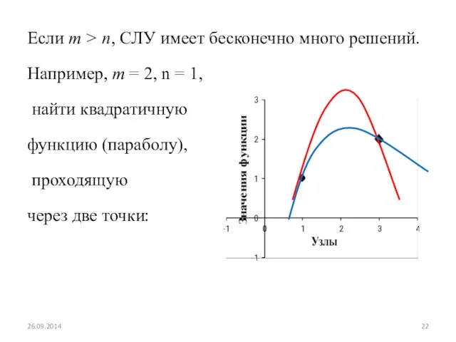 Если m > n, СЛУ имеет бесконечно много решений. Например, m