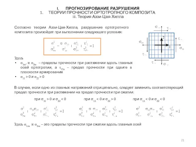 ПРОГНОЗИРОВАНИЕ РАЗРУШЕНИЯ ТЕОРИИ ПРОЧНОСТИ ОРТОТРОПНОГО КОМПОЗИТА iii. Теория Аззи-Цая-Хилла Согласно теории