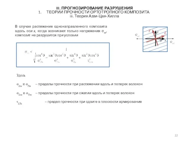 В случае растяжения однонаправленного композита вдоль оси x, когда возникают только