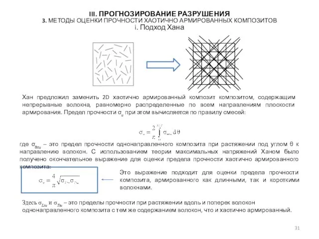 где σθtu – это предел прочности однонаправленного композита при растяжении под