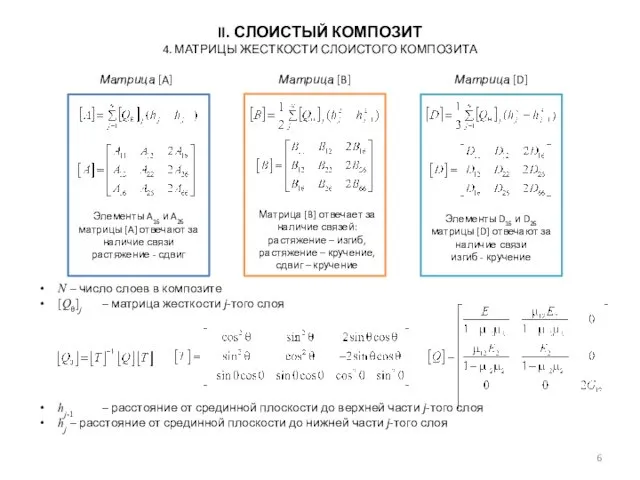 N – число слоев в композите [Qθ]j – матрица жесткости j-того