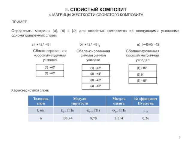 ПРИМЕР. Определить матрицы [A], [B] и [D] для слоистых композитов со